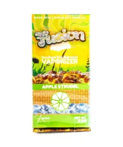 How Long Does a Fusion Disposable Last?
